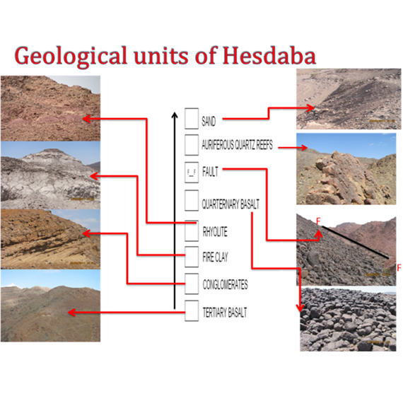Business Analytics Image